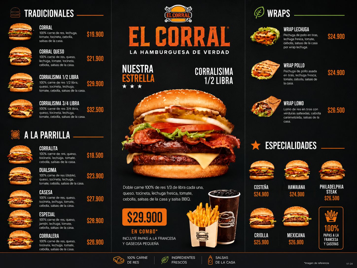 Menú El Corral