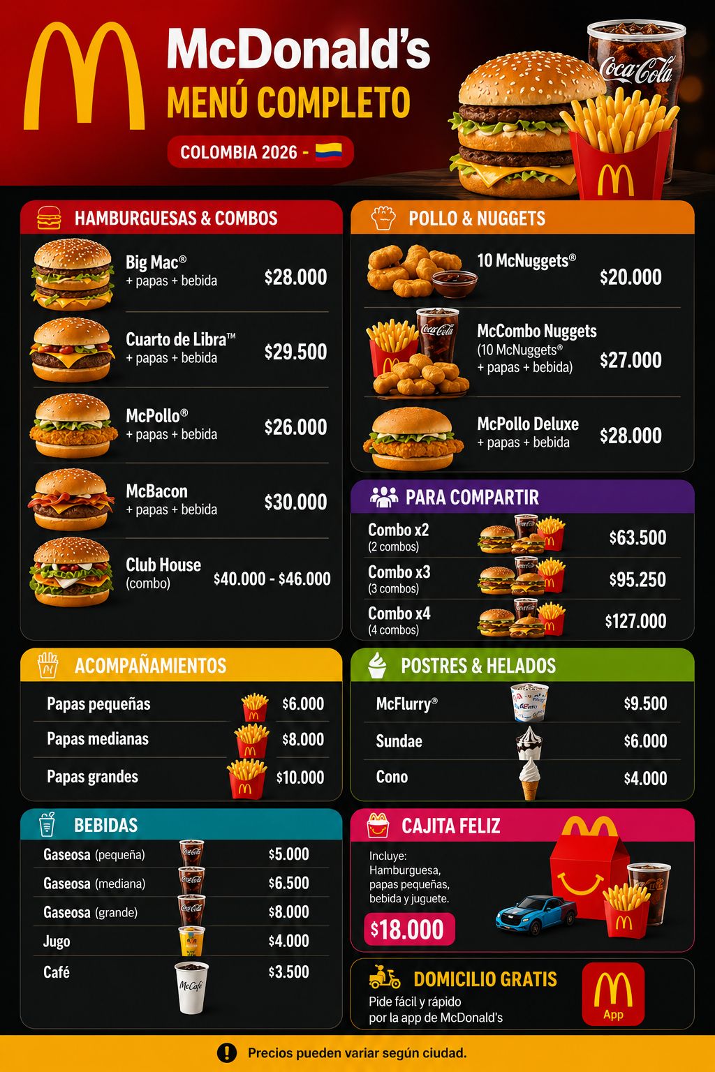 Menú MC Donalds